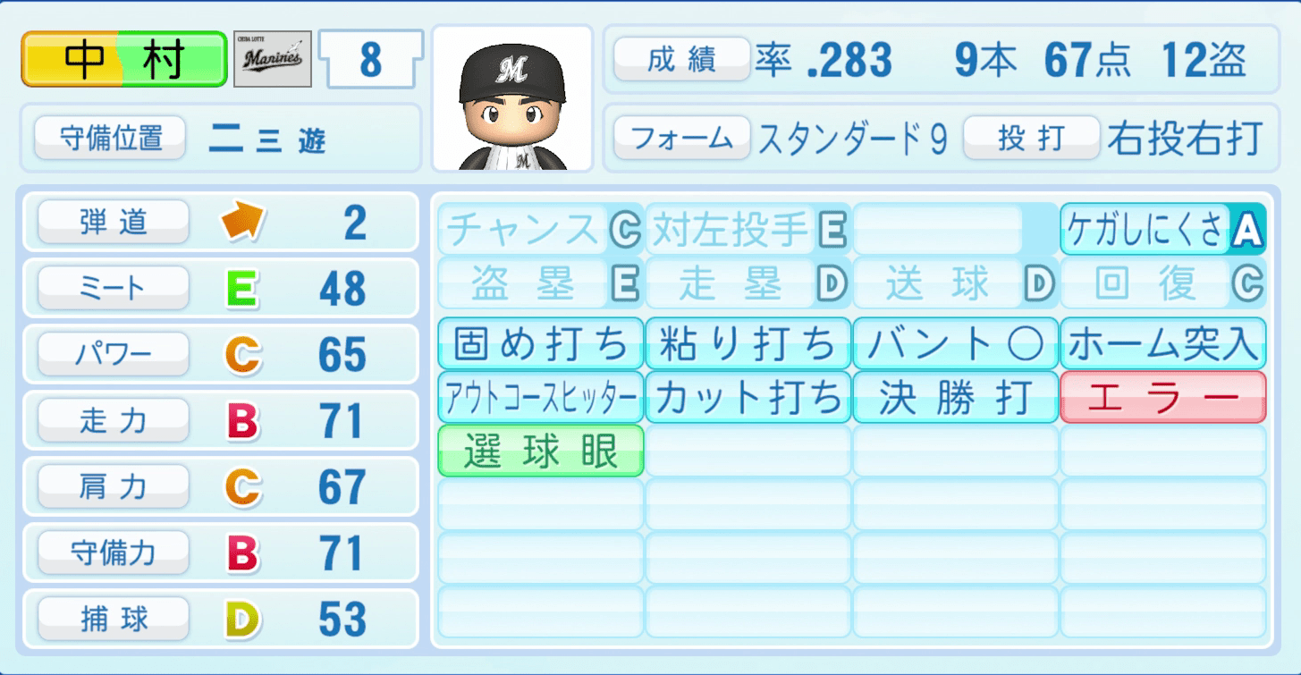 中村奨吾のステータス画像