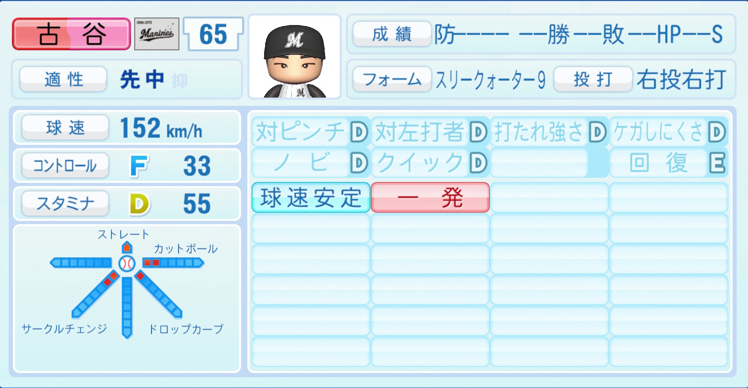 古谷拓郎のステータス画像
