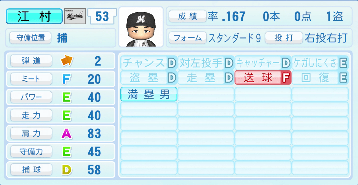 江村直也のステータス画像