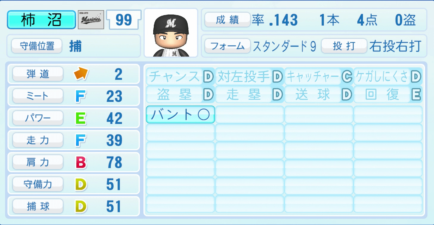 柿沼友哉のステータス画像