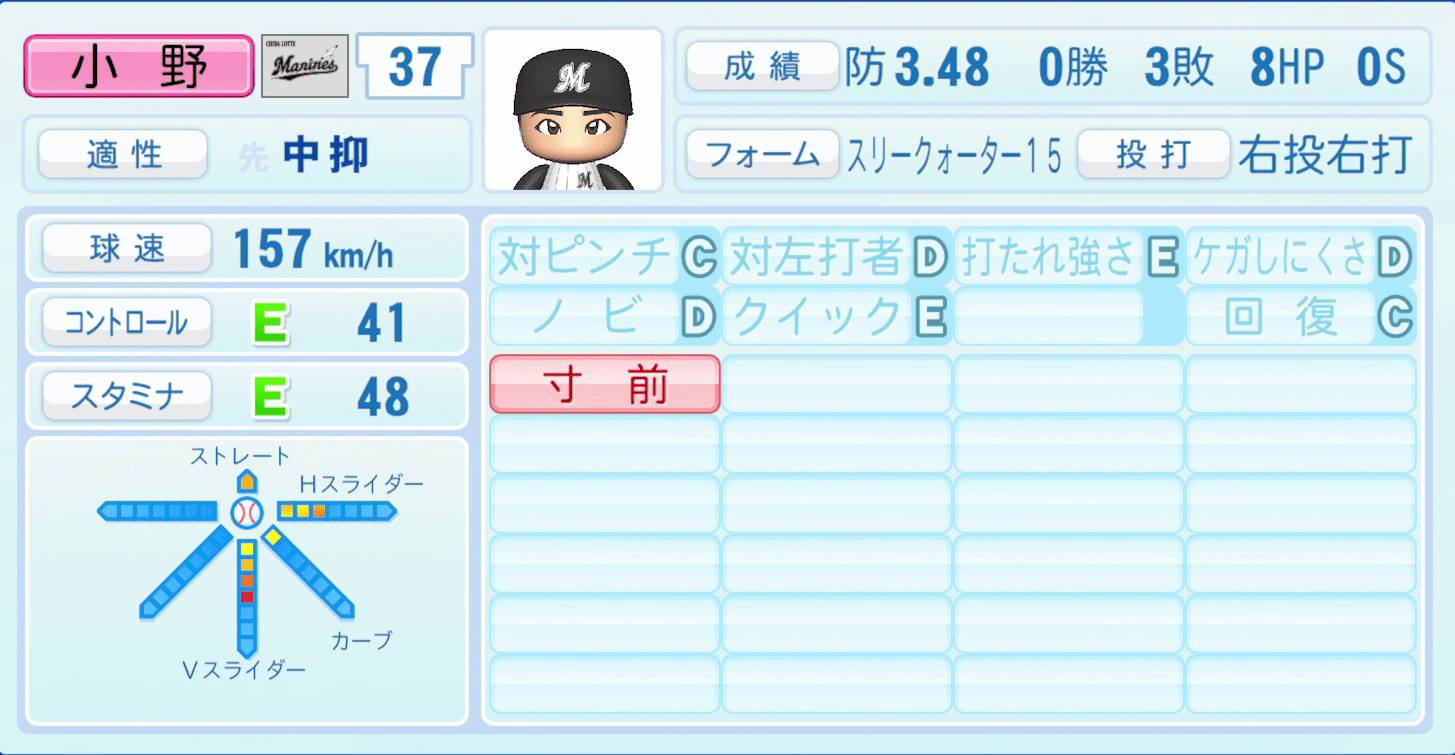 小野郁のステータス画像