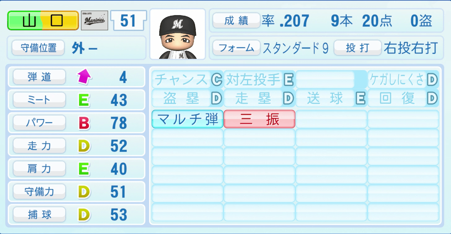 山口航輝のステータス画像