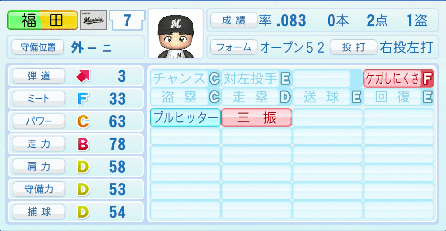 福田秀平のステータス画像