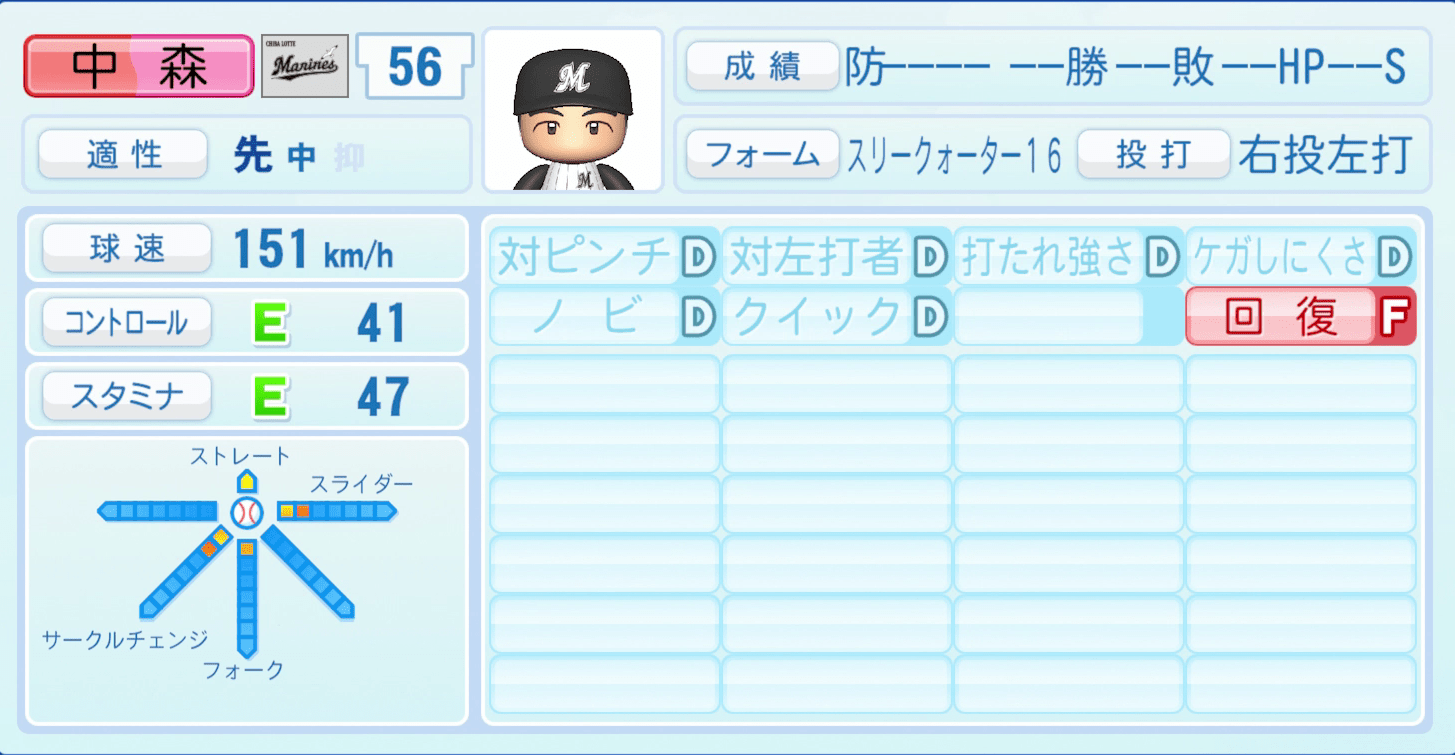 中森俊介のステータス画像
