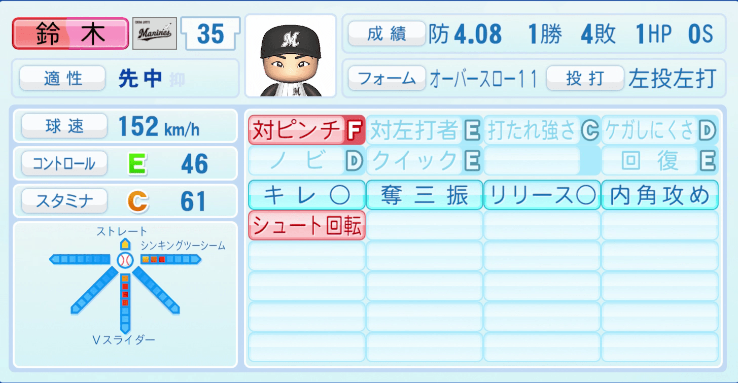鈴木昭汰のステータス画像