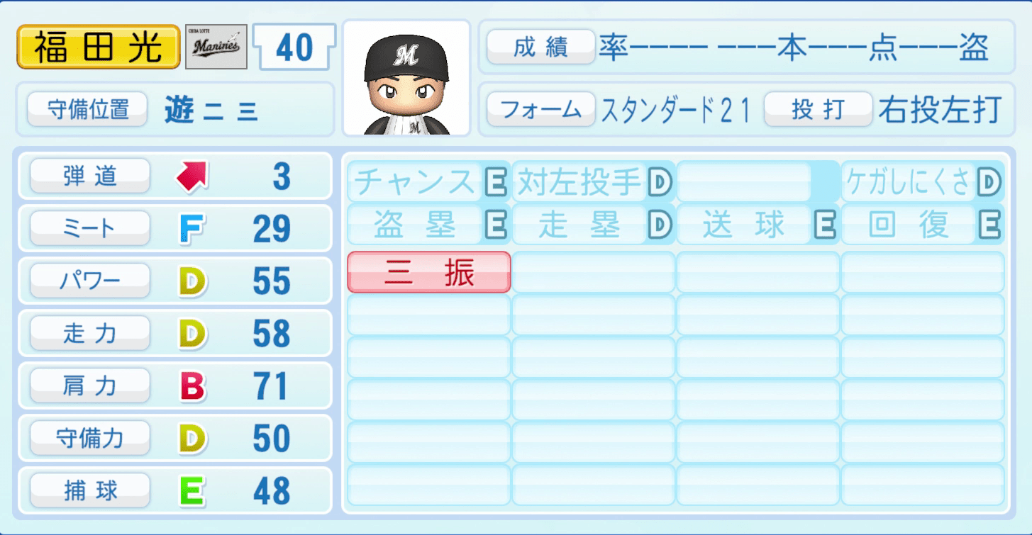 福田光輝のステータス画像