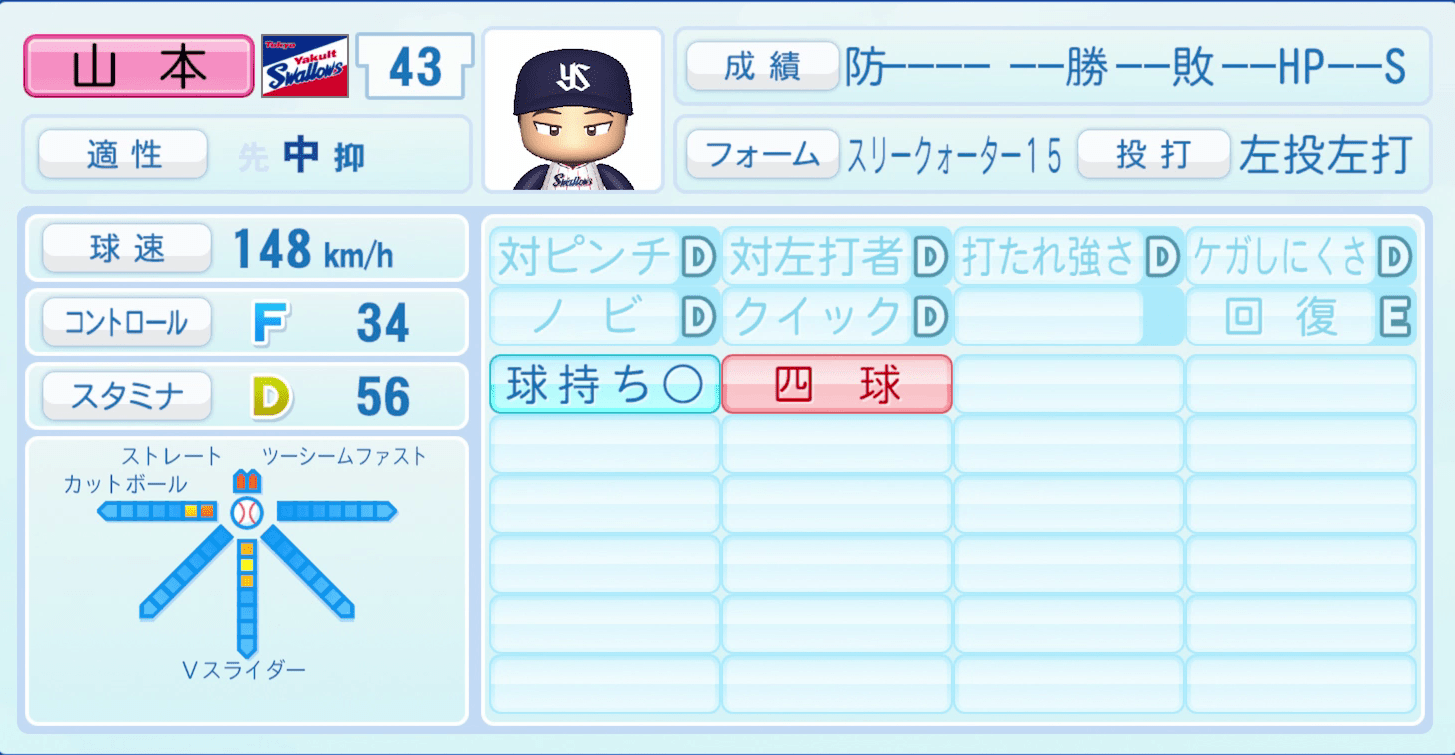 山本大貴のステータス画像