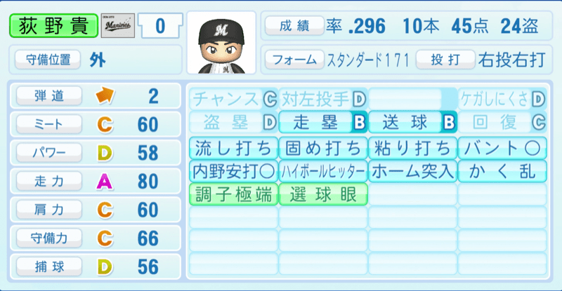 荻野貴司のステータス画像