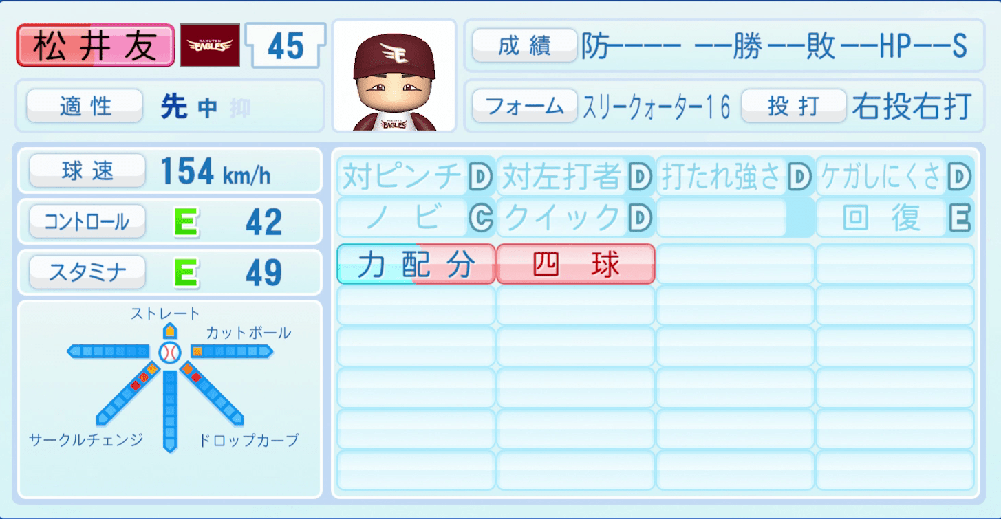 松井友飛のステータス画像