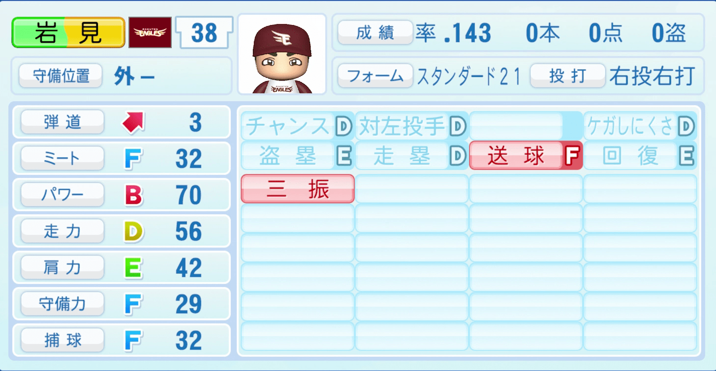 岩見政暉のステータス画像