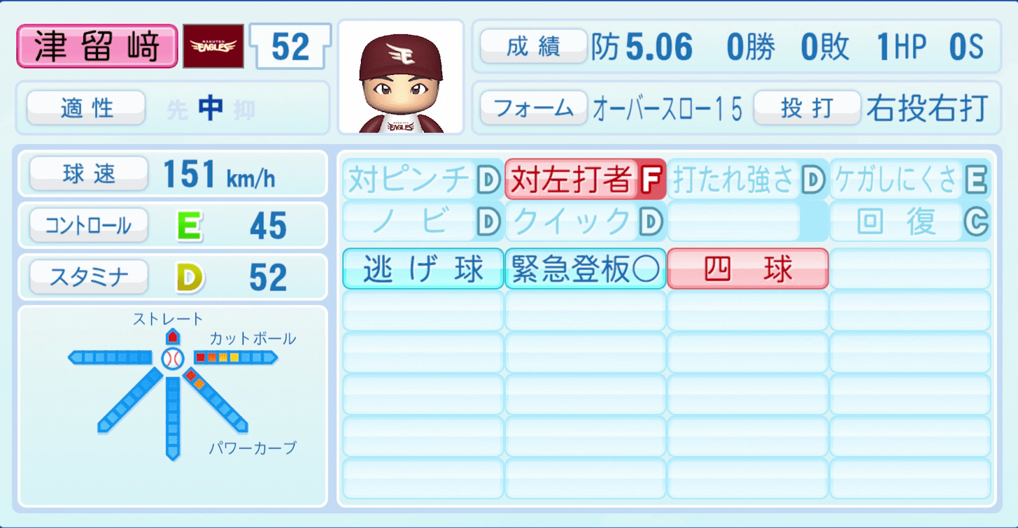 津留﨑大成のステータス画像