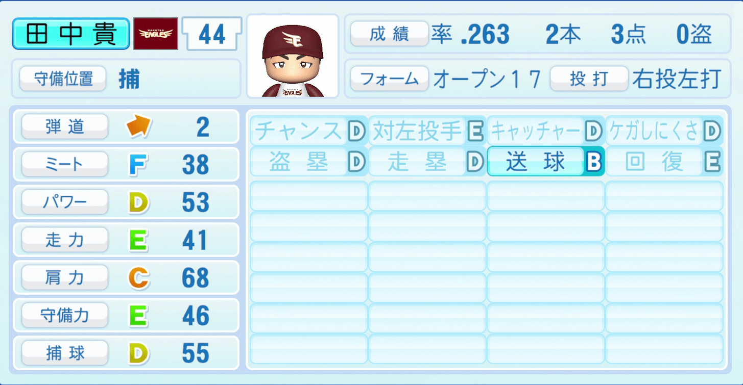 田中貴也のステータス画像