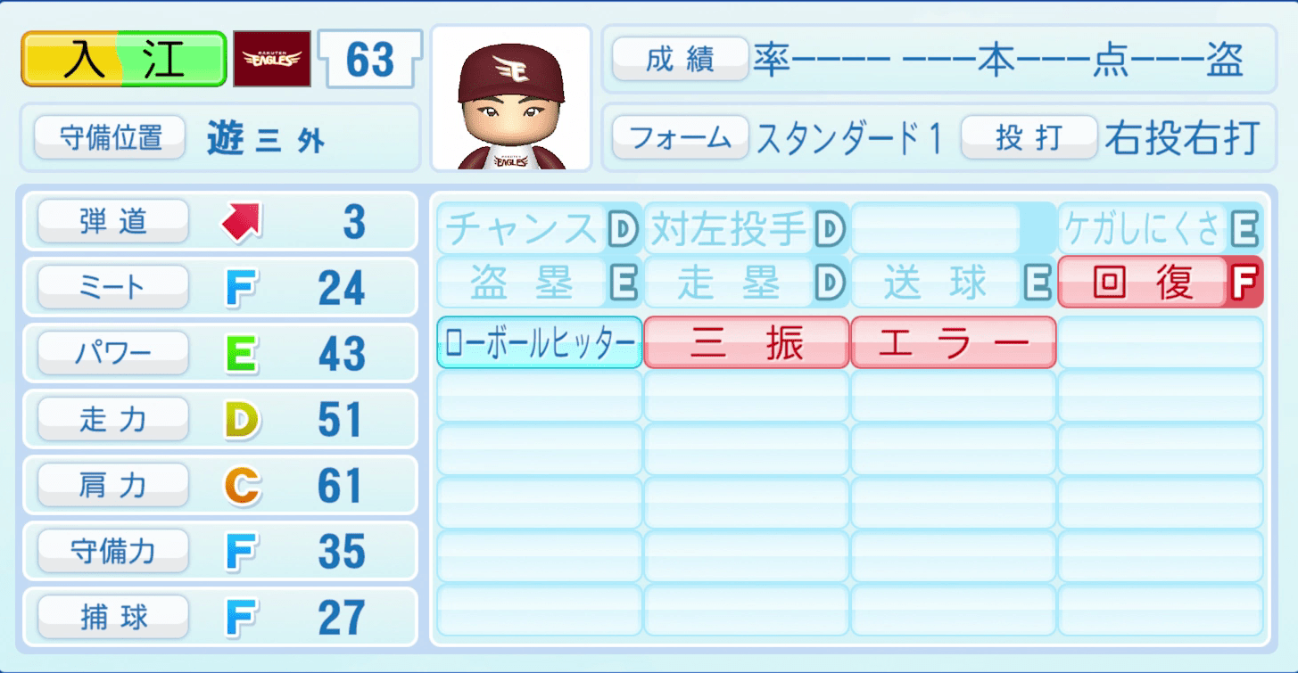 入江大樹のステータス画像