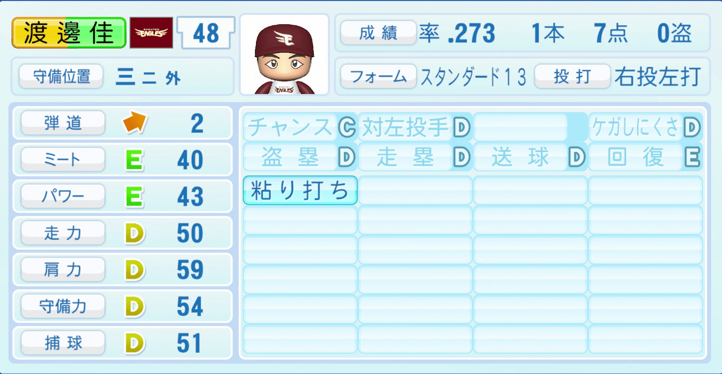 渡邊佳明のステータス画像