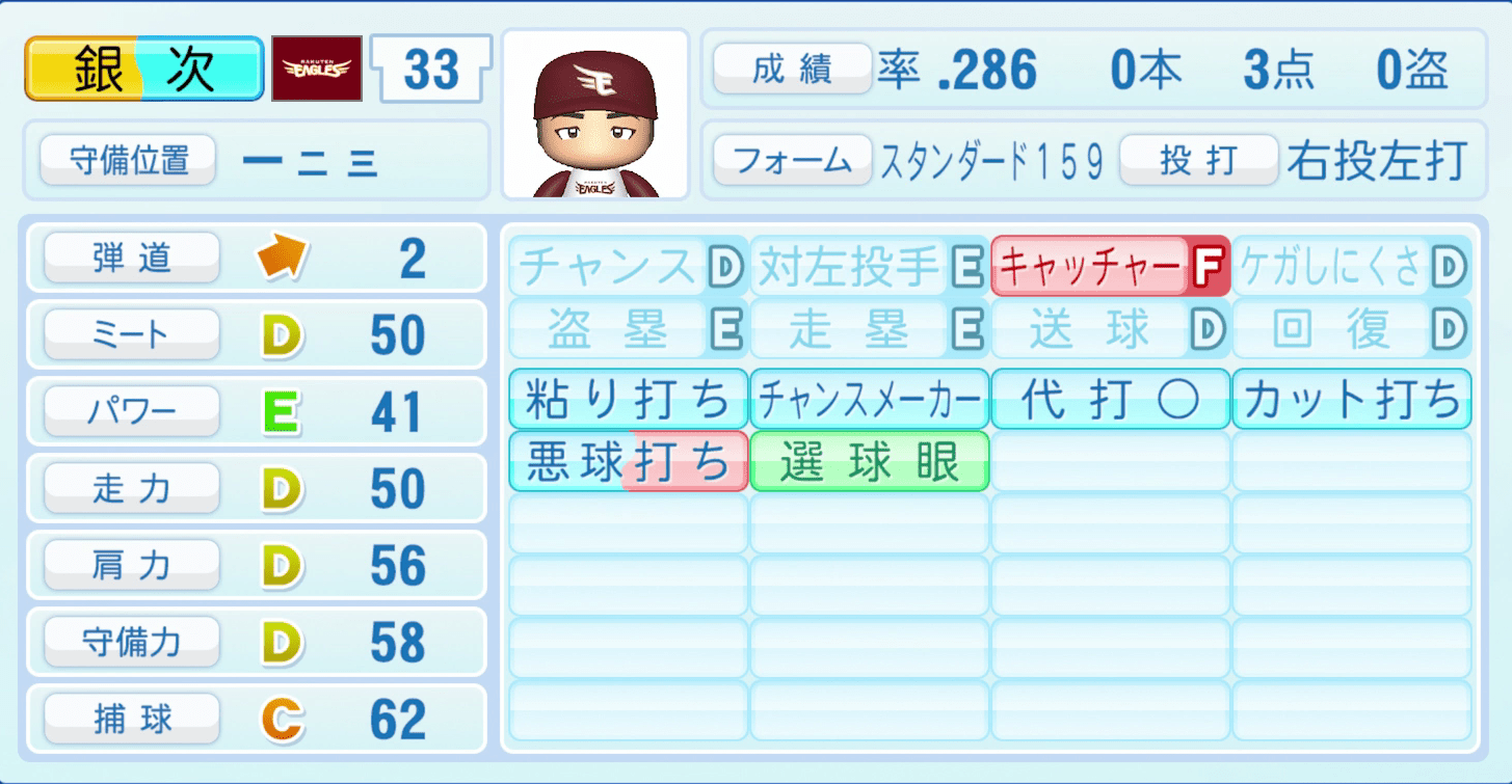 銀次のステータス画像