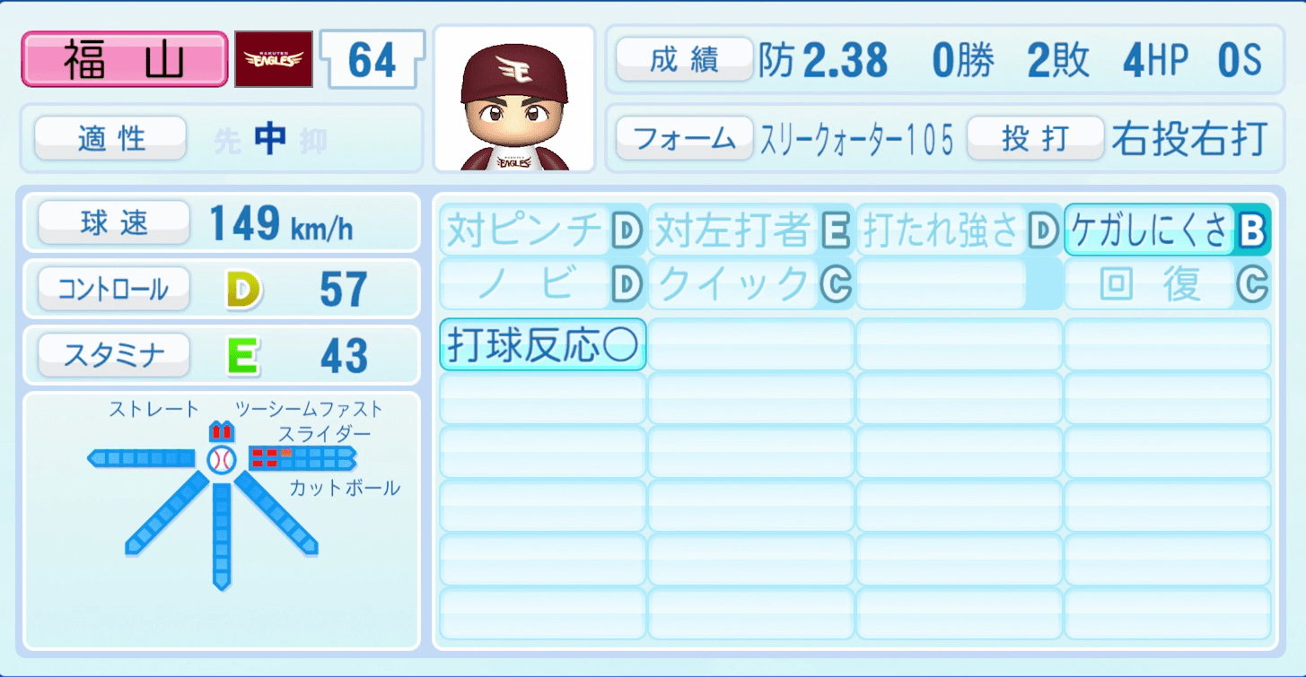 福山博之のステータス画像