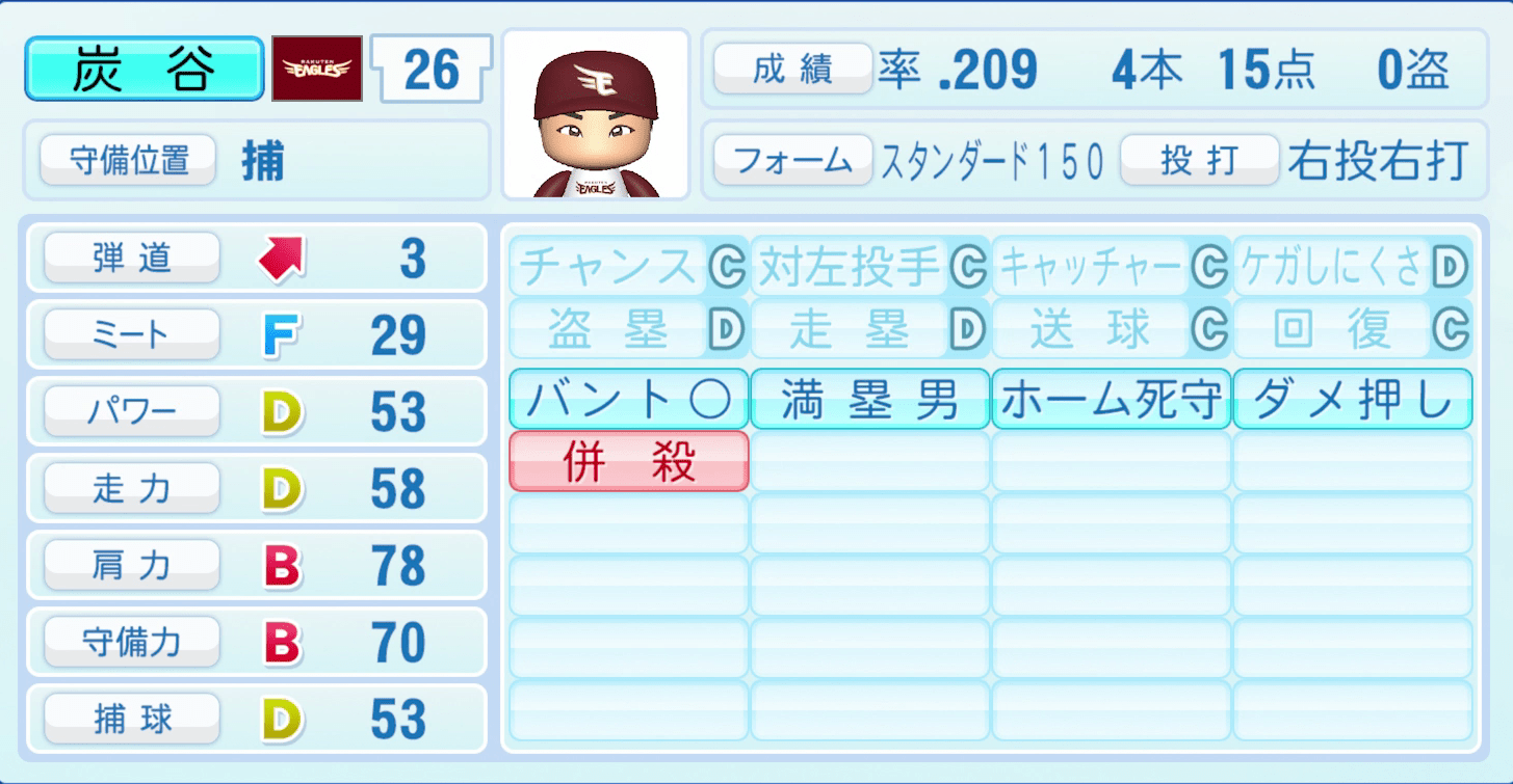 炭谷銀仁朗のステータス画像