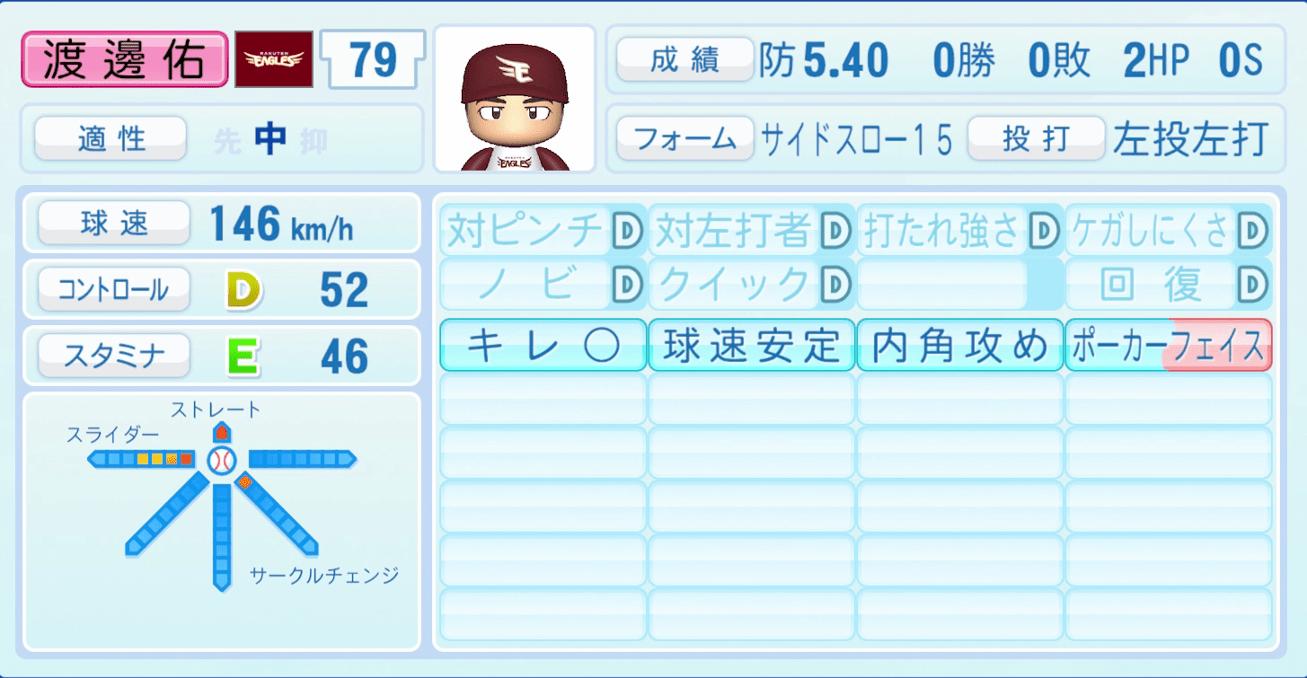 渡邊佑樹のステータス画像