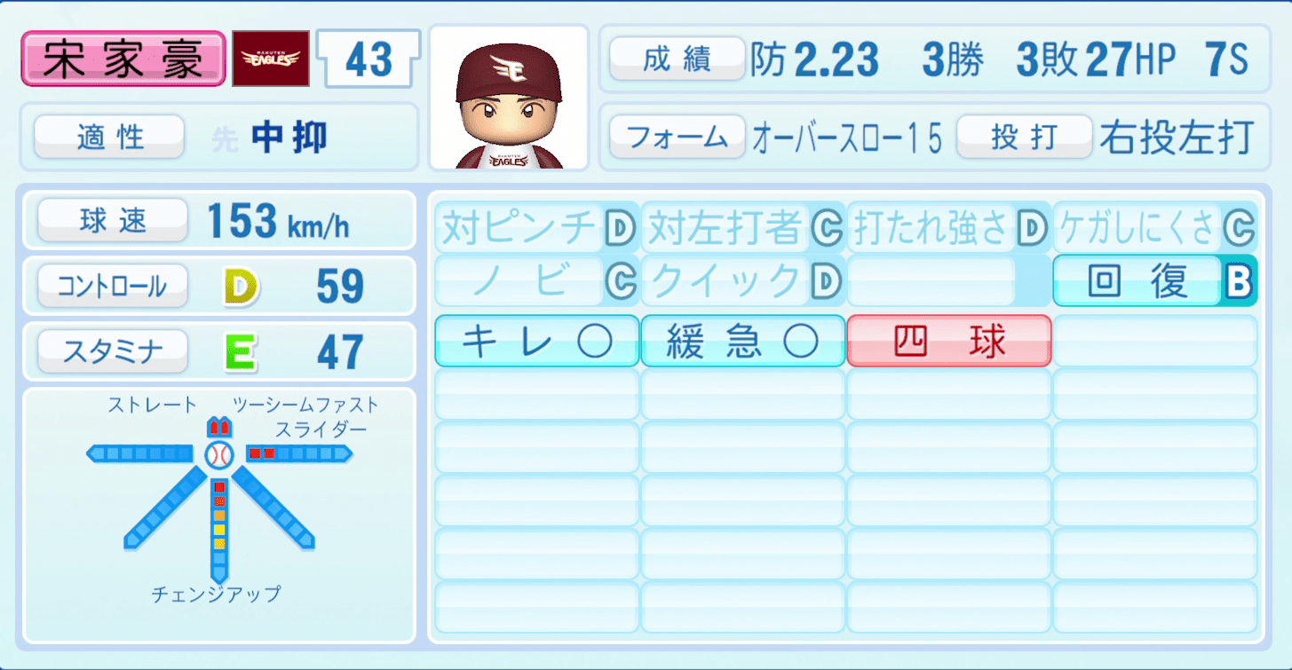 宋家豪のステータス画像