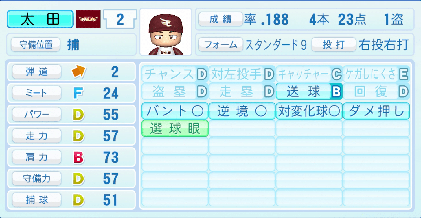 太田光のステータス画像