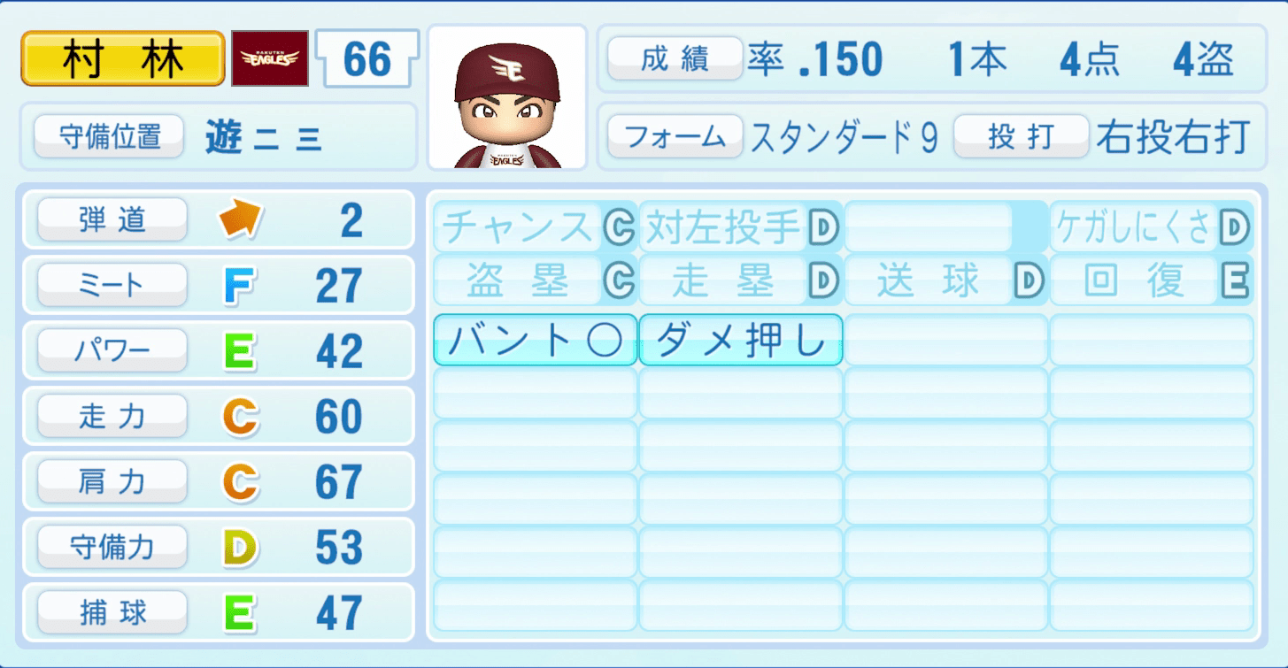 村林一輝のステータス画像