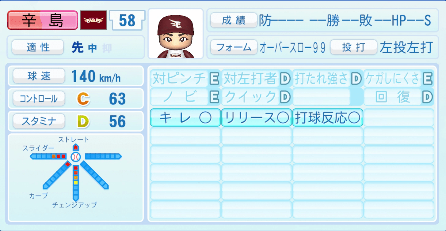 辛島航のステータス画像