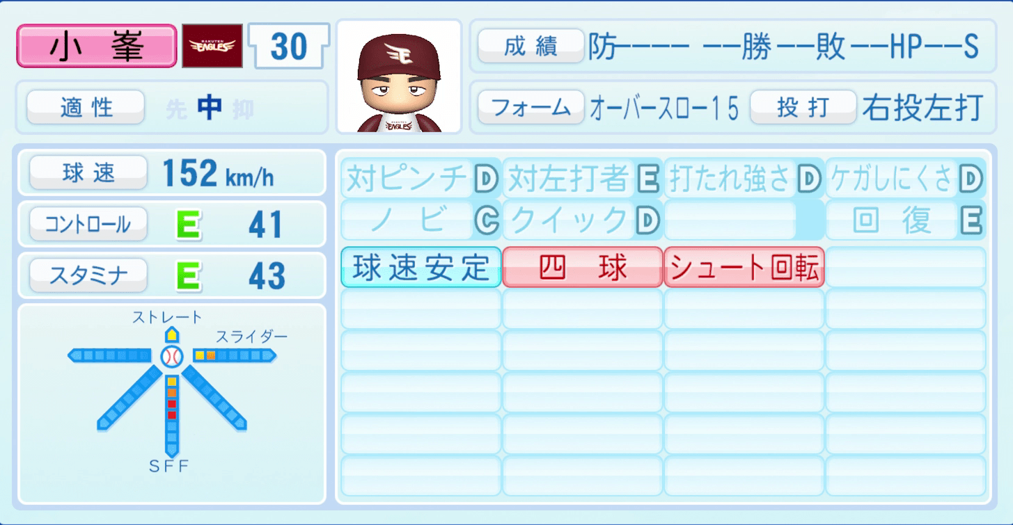 小峯新陸のステータス画像
