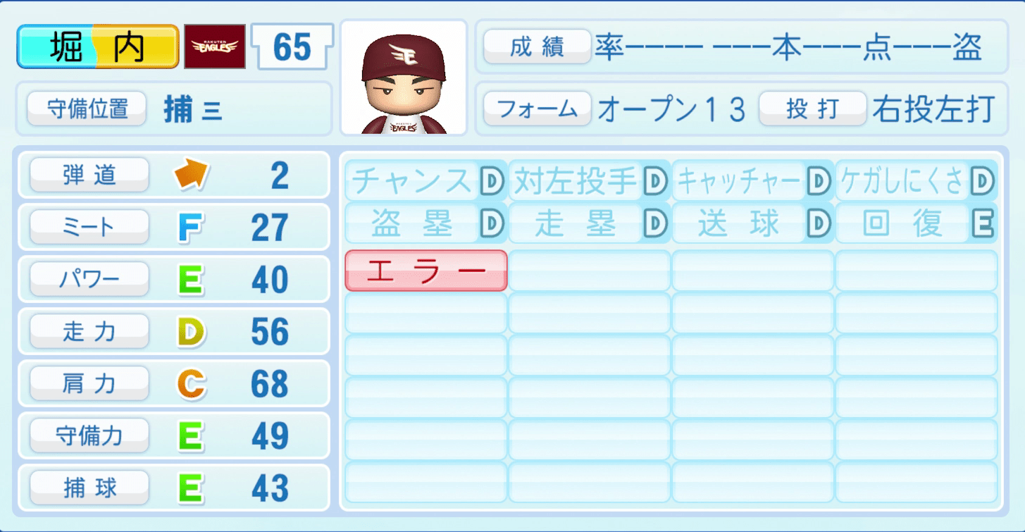 堀内謙伍のステータス画像