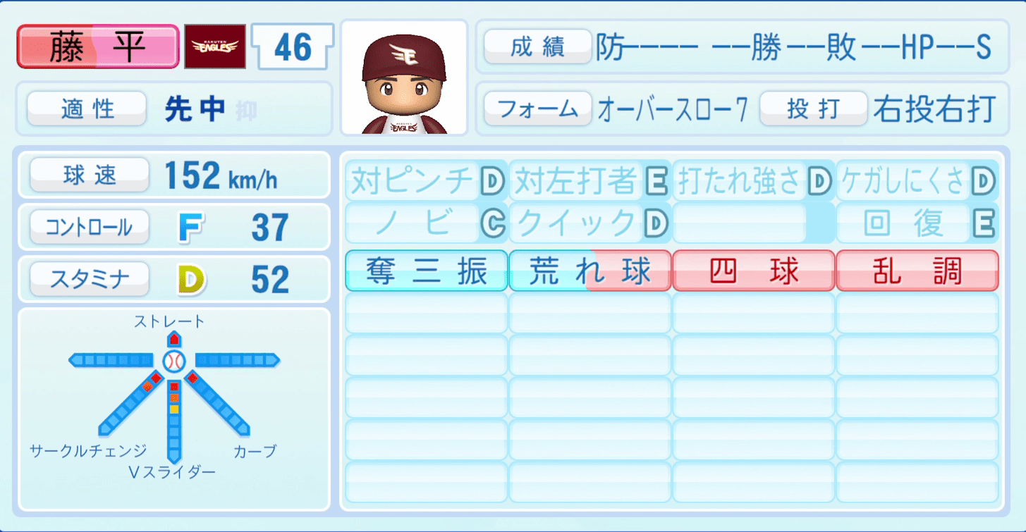 藤平尚真のステータス画像