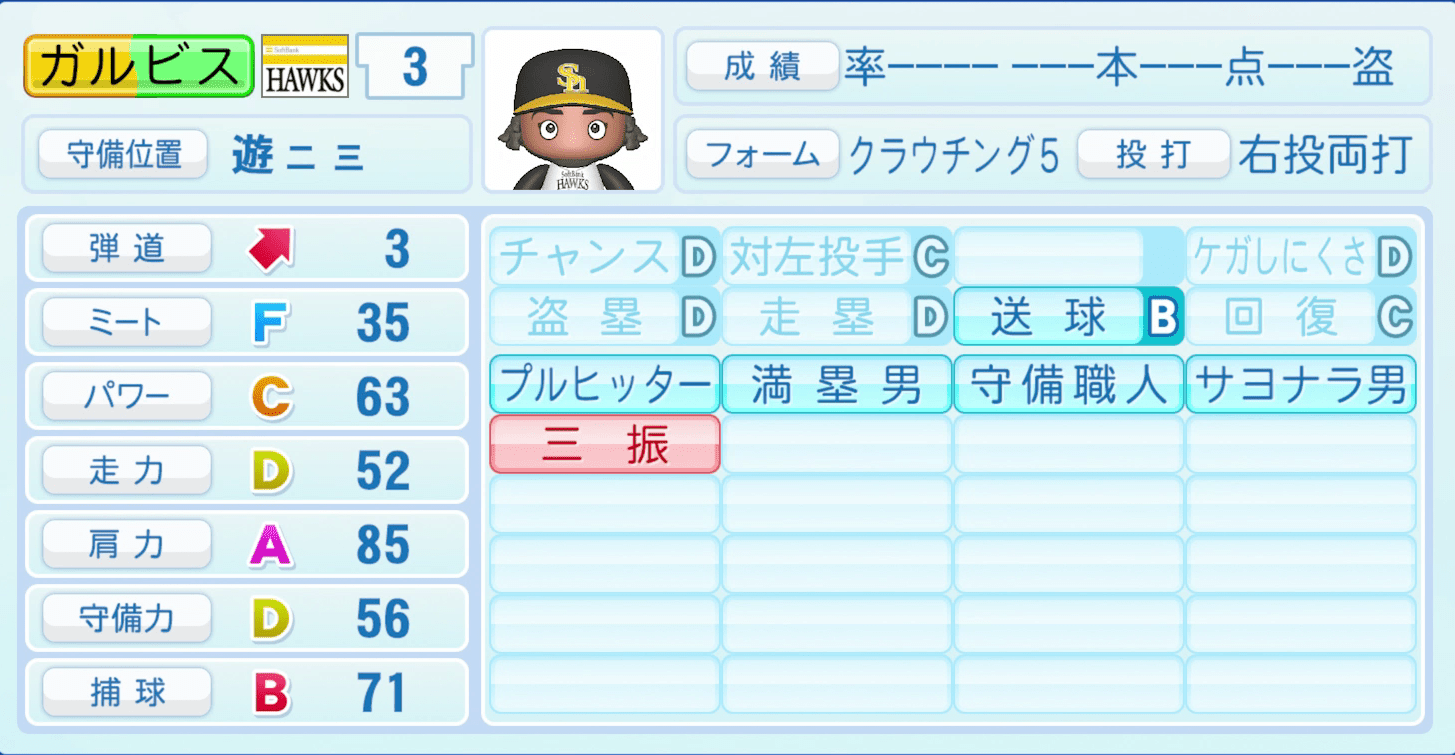 ガルビスのステータス画像