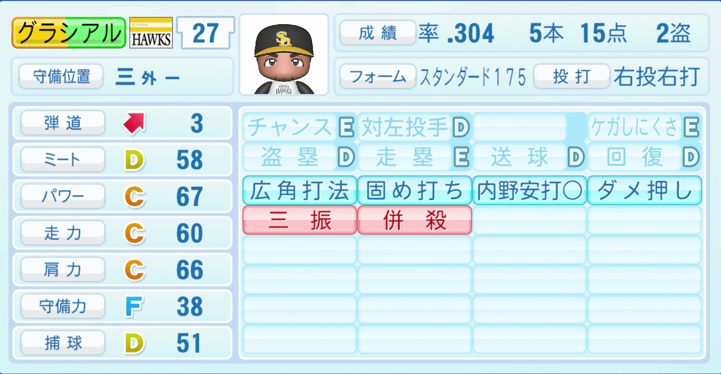 グラシアルのステータス画像