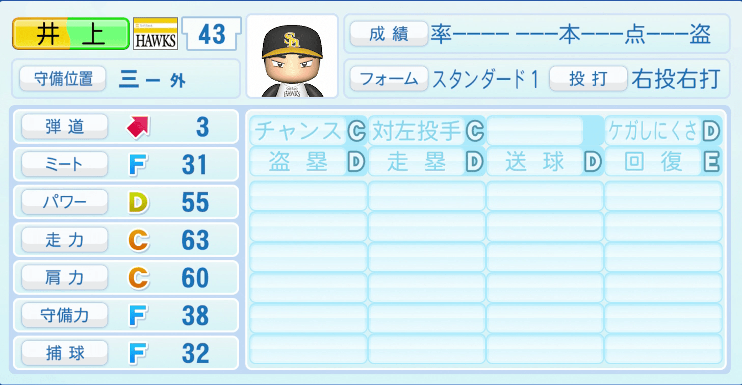 井上朋也のステータス画像