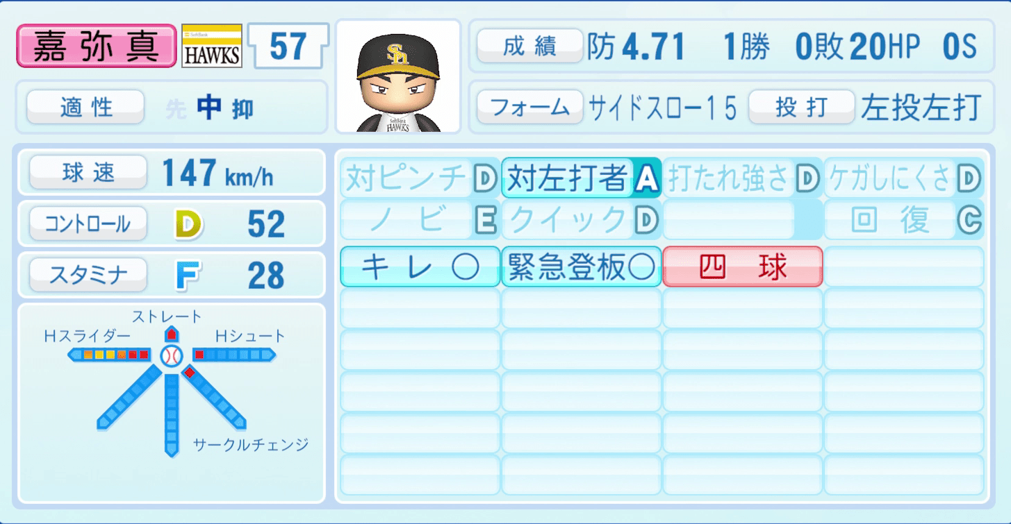 嘉弥真新也のステータス画像