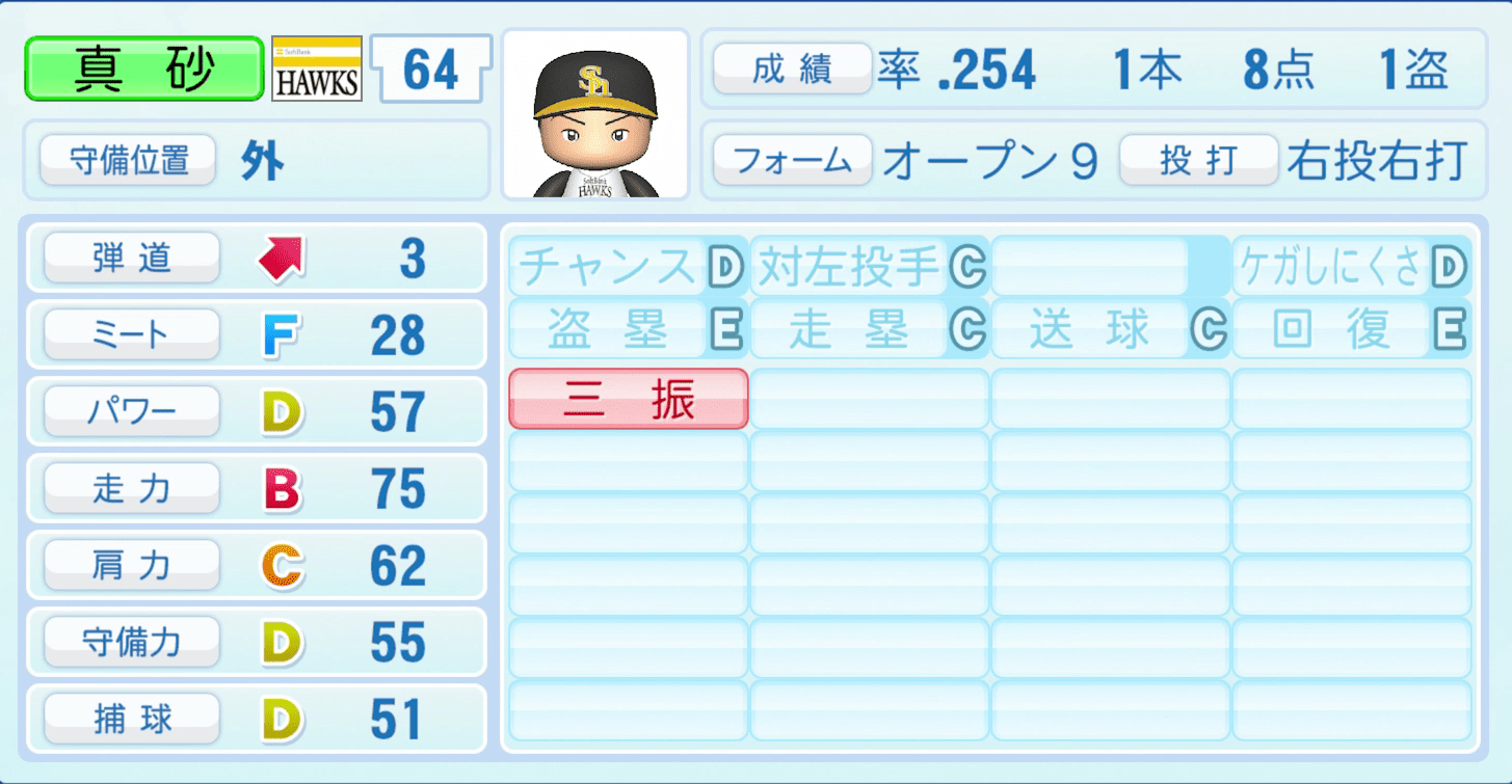 真砂勇介のステータス画像