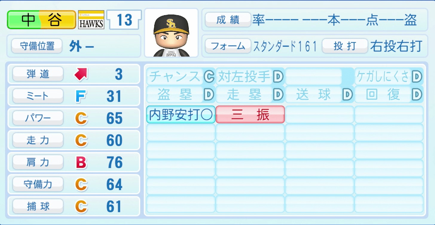 中谷将大のステータス画像