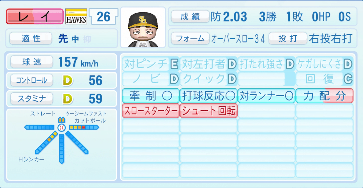 レイのステータス画像