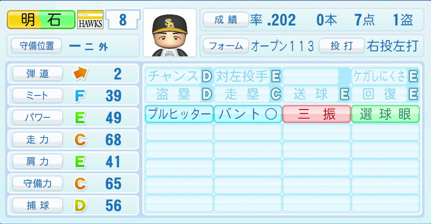 明石健志のステータス画像