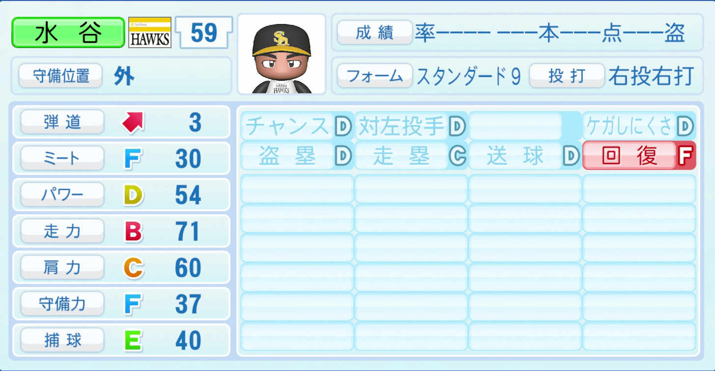 水谷瞬のステータス画像