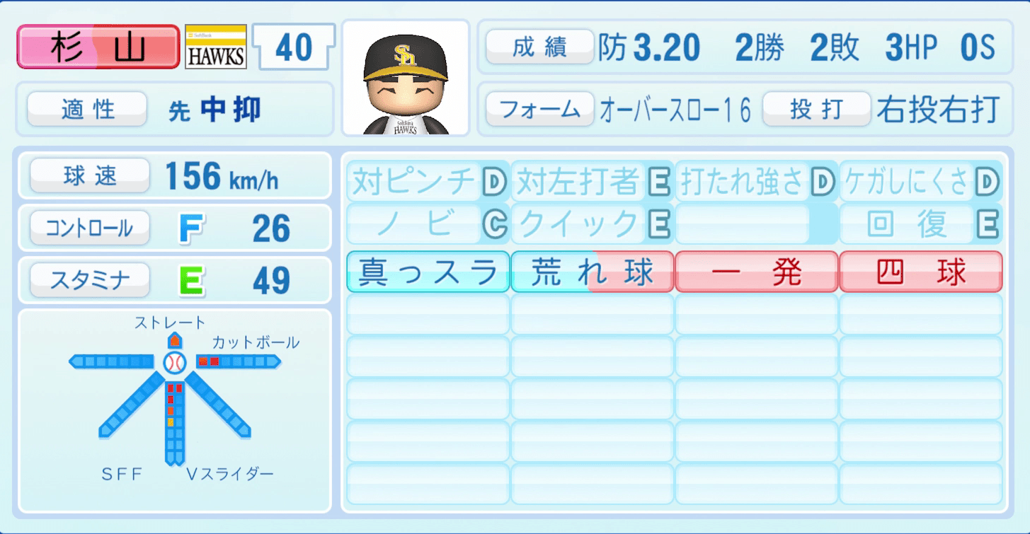 杉山一樹のステータス画像