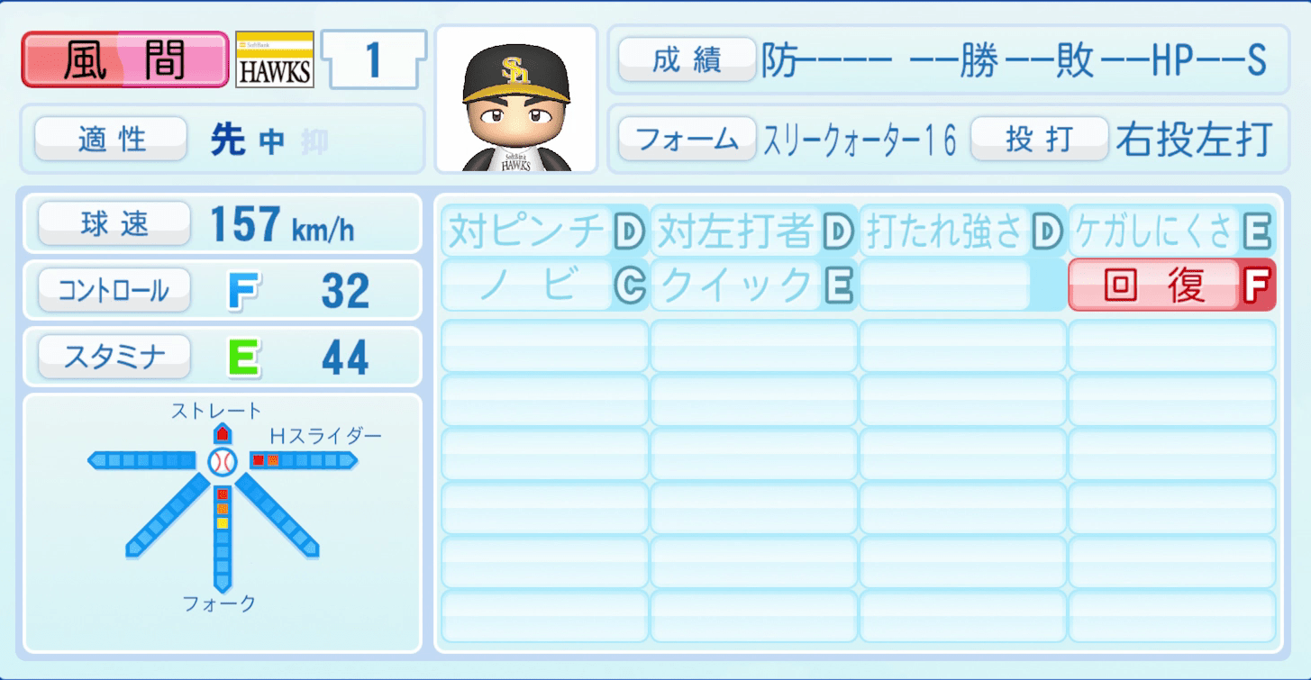 風間球打のステータス画像