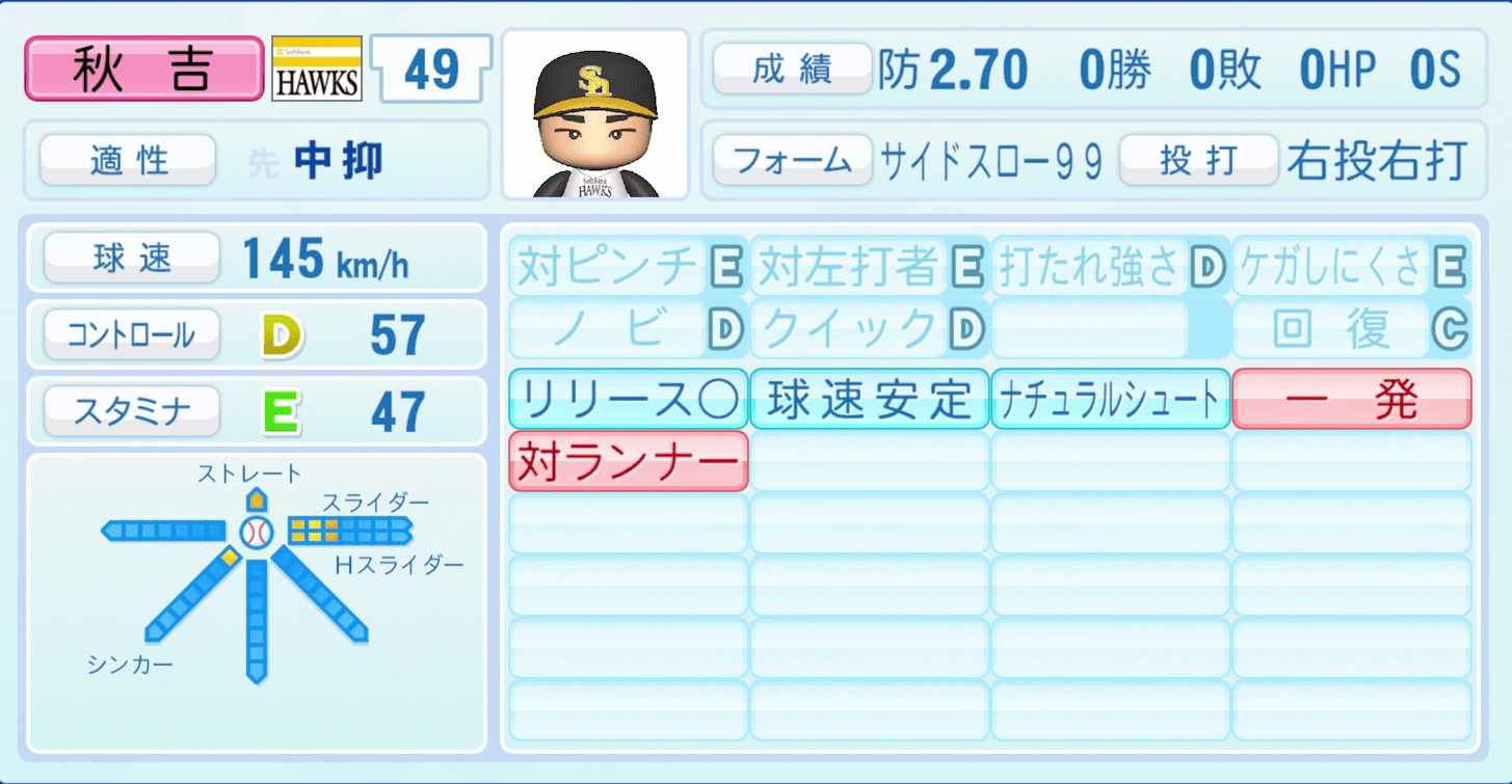 秋吉亮のステータス画像