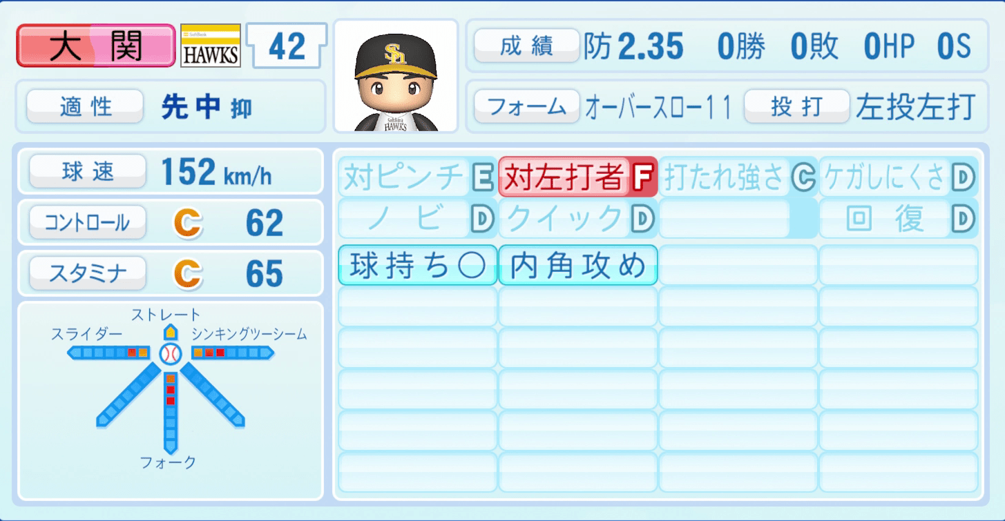 大関友久のステータス画像