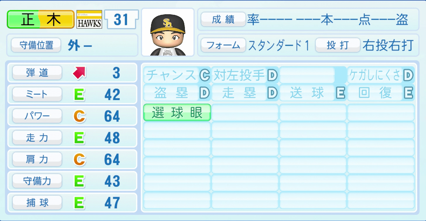 正木智也のステータス画像