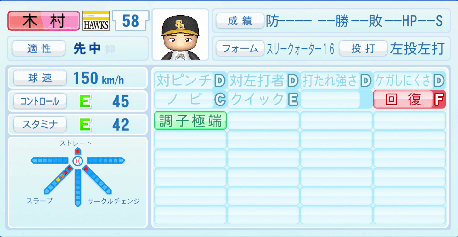 木村大成のステータス画像