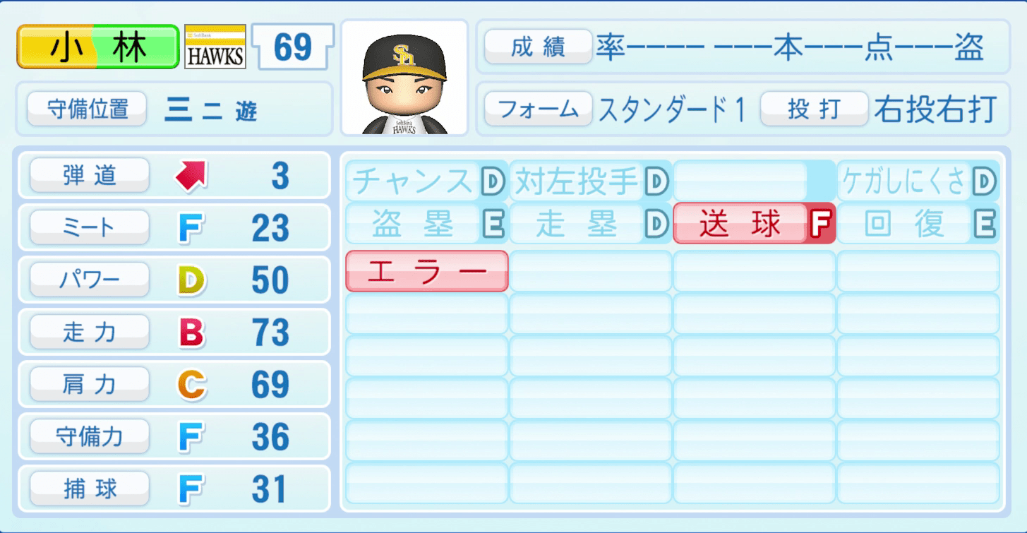 小林珠維のステータス画像