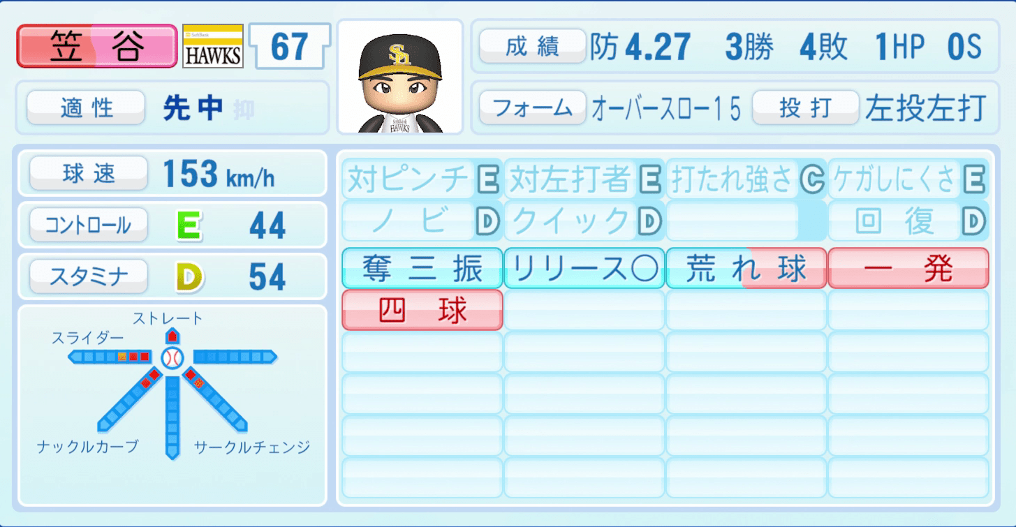 笠谷俊介のステータス画像