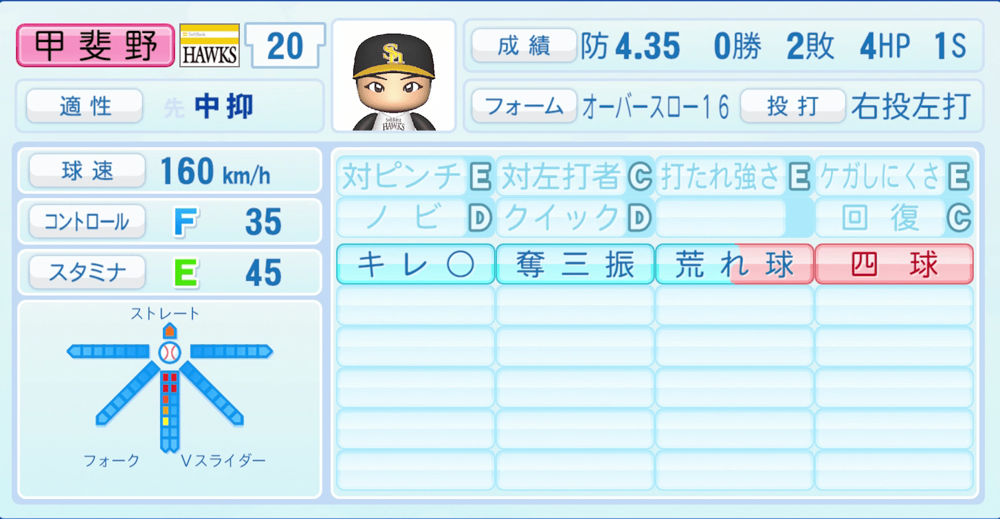 甲斐野央のステータス画像