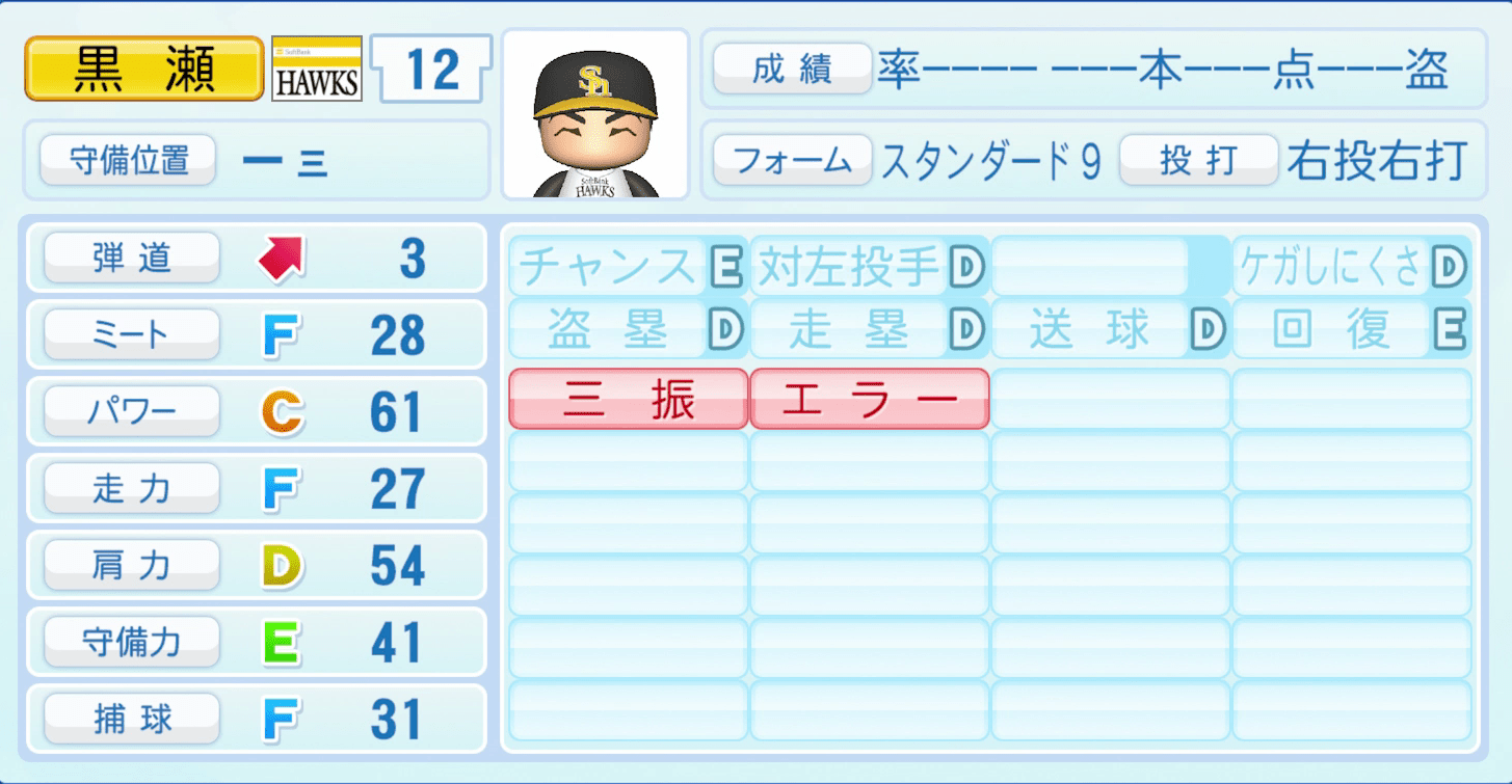 黒瀬健太のステータス画像