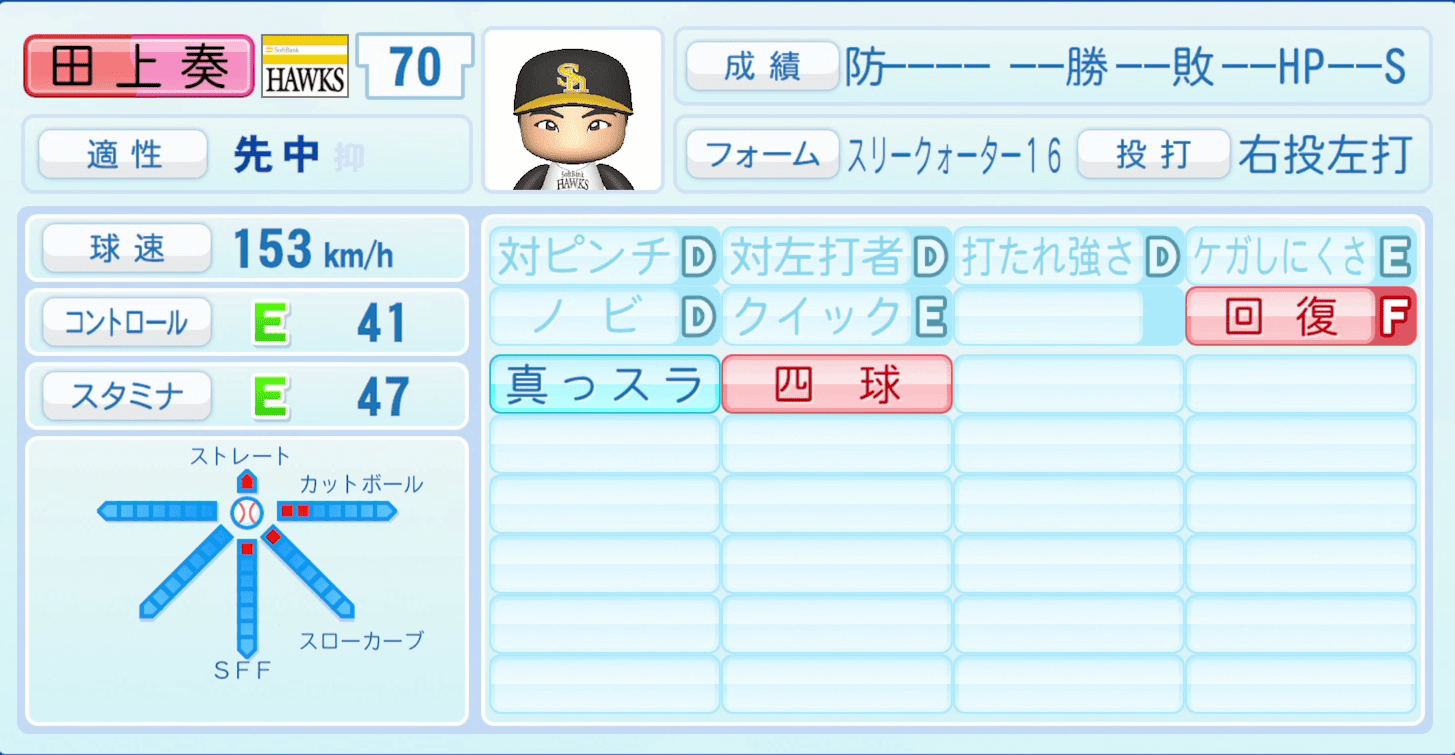 田上奏大のステータス画像