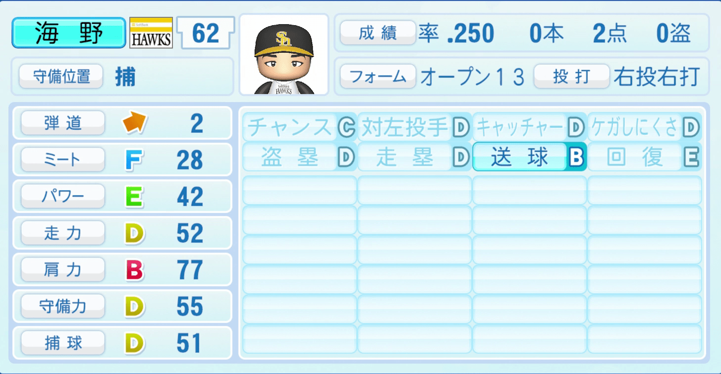 海野隆司のステータス画像